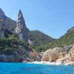 Sardynia kusi plażami